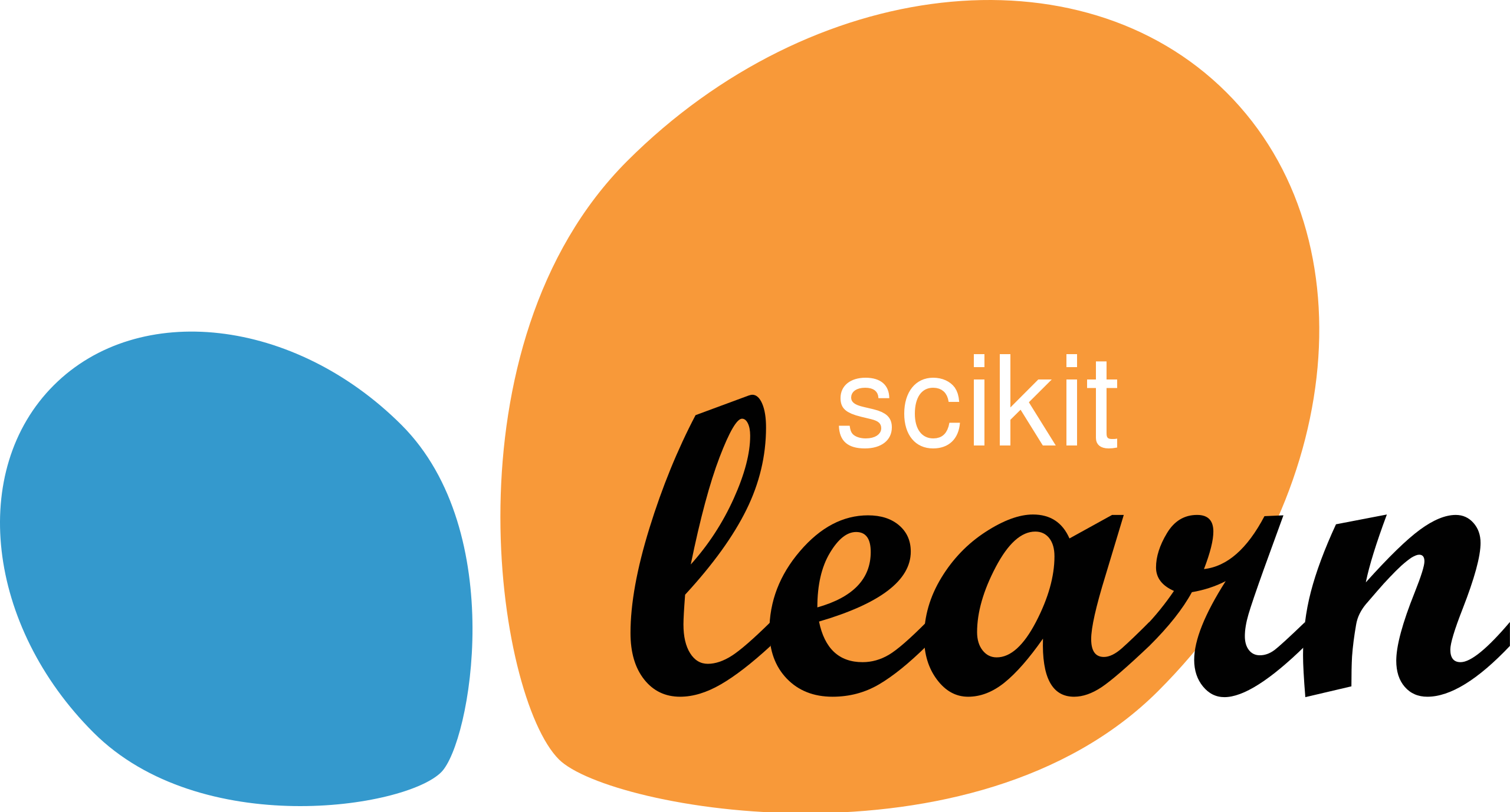 learn