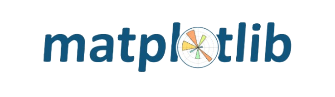 matplotip